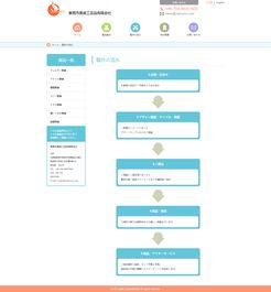 美诺工艺品网站效果图 深圳网络公司打造数字化营销新窗口