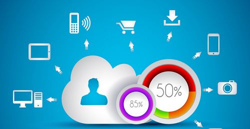 网站建设与软件开发的基本流程